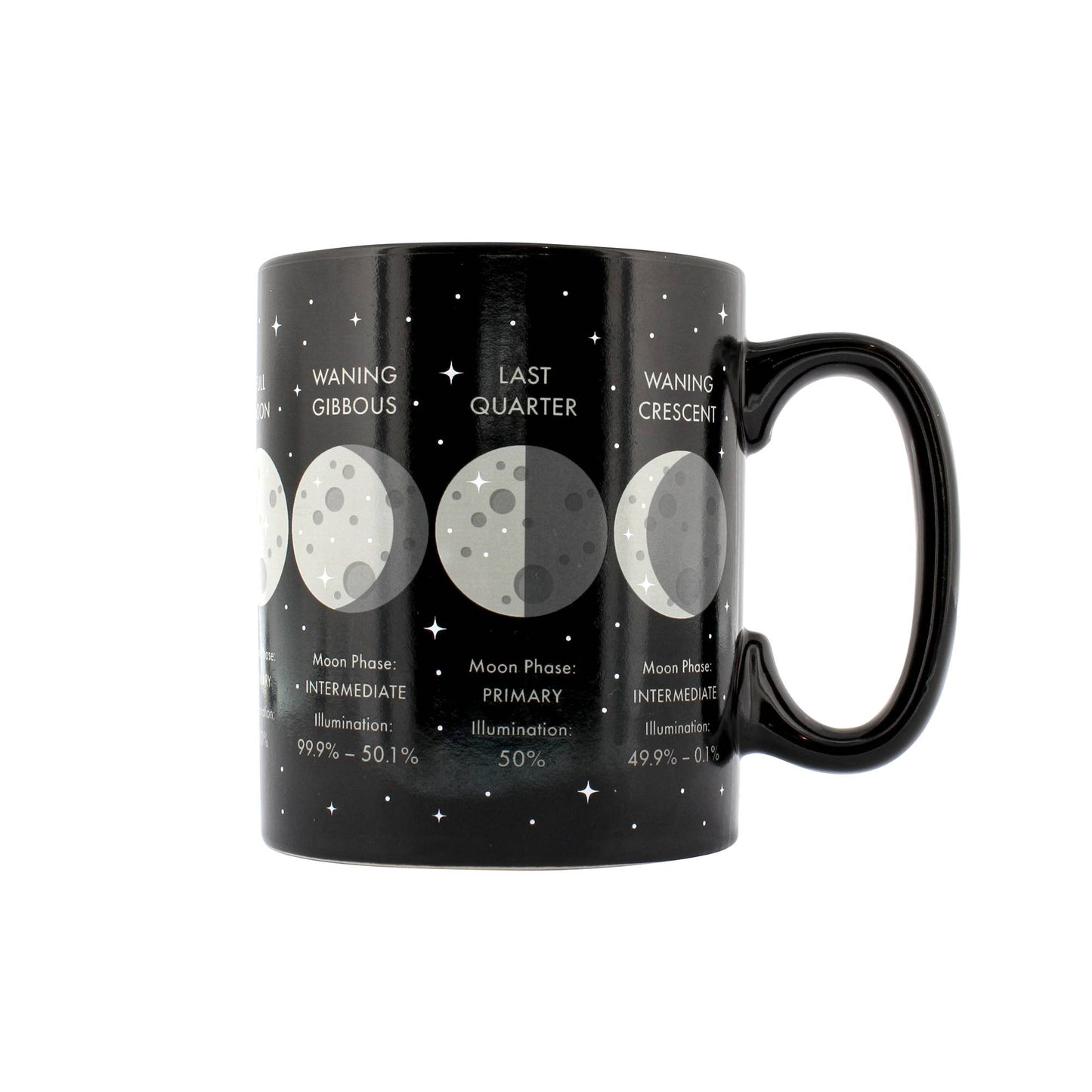 Moon Phase Heat Change Mug - NEW