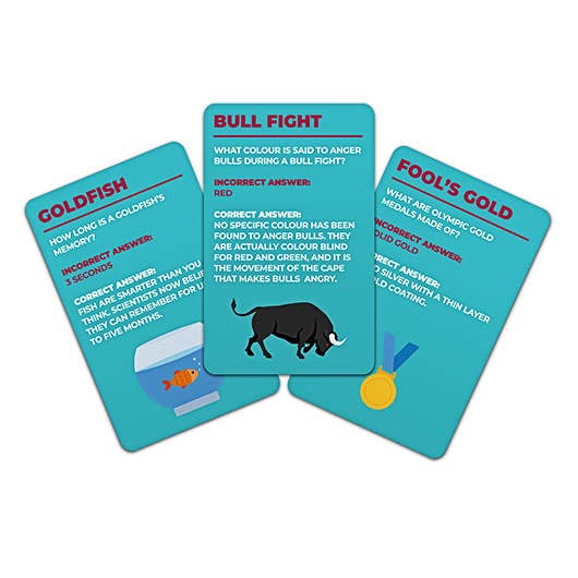 100 Things You Thought You Knew