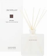 Havana Reed Diffuser