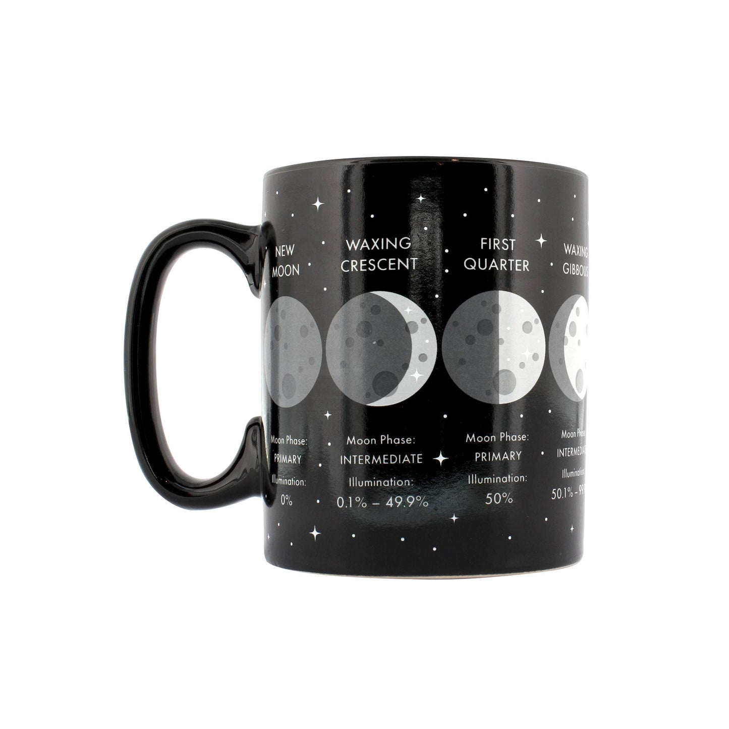 Moon Phase Heat Change Mug - NEW